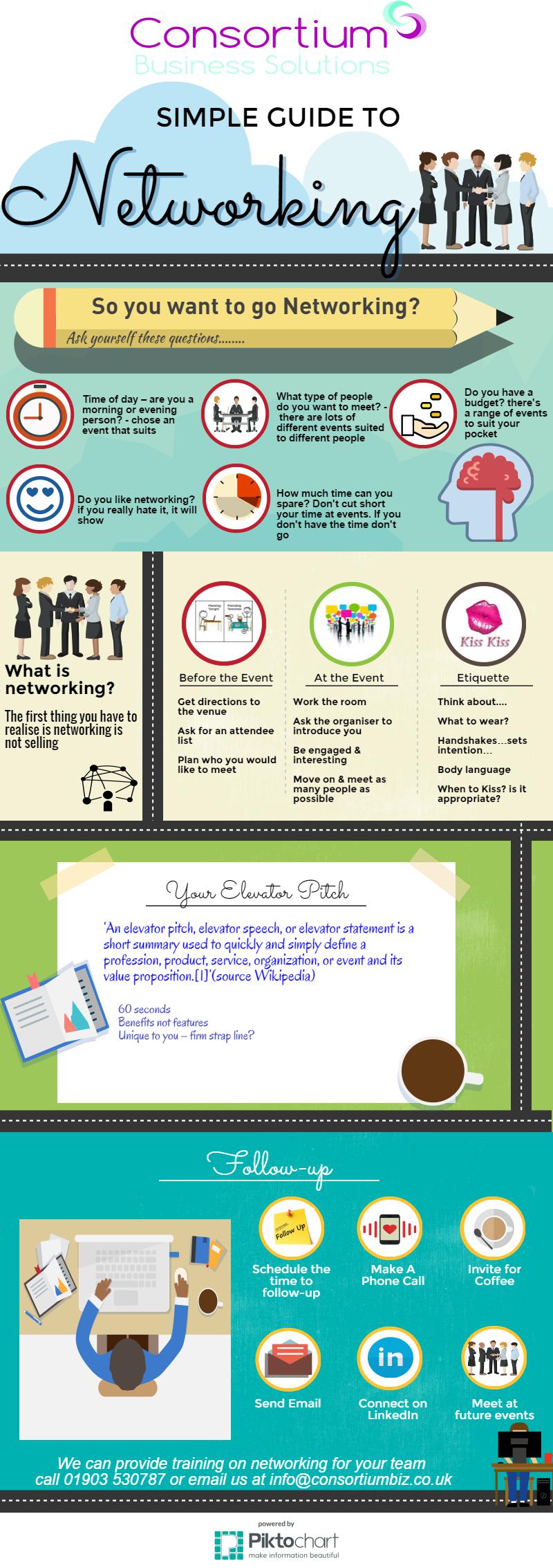 simple guide to networking infographic