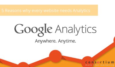 5 Reasons why every website owner needs Google Analytics