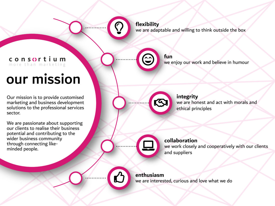 Our Mission - infographic